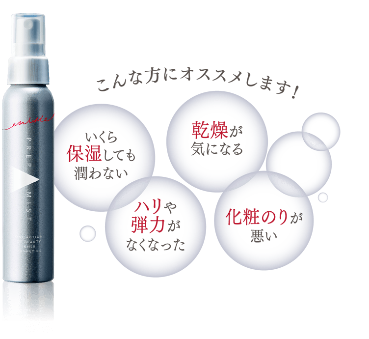 *PREP MIST プレップミスト 100ml ミスト状化粧水 霧状化粧水 【正規代理店/正規品】